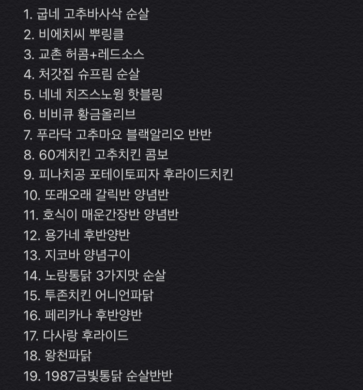1987금빛통닭 이미지