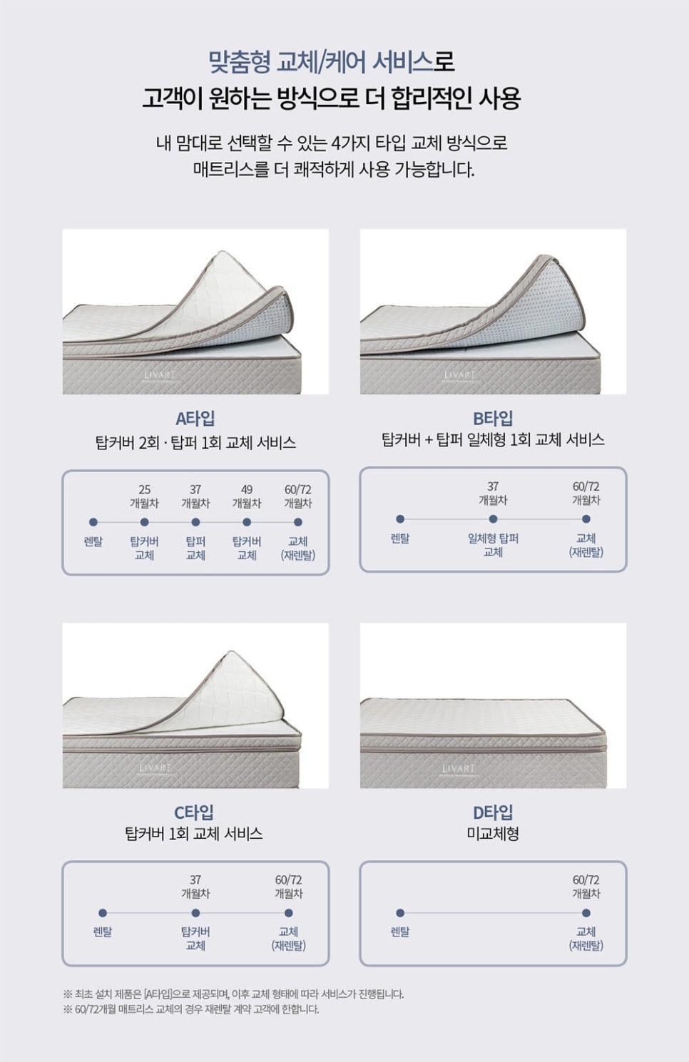 통영현대서비스 이미지