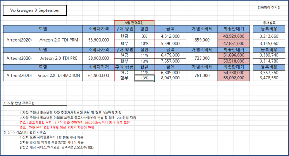 마이스터모터스강북미아 이미지