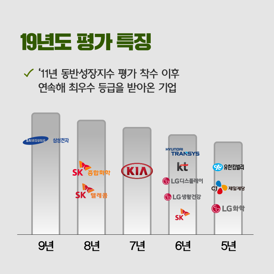 주식회사 제일텔레콤 이미지