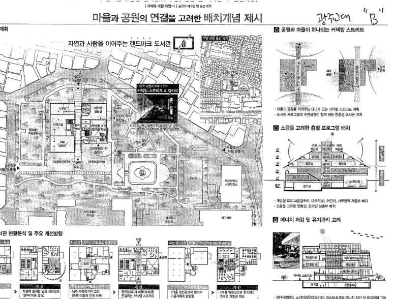 광주교육대학교기숙사 이미지