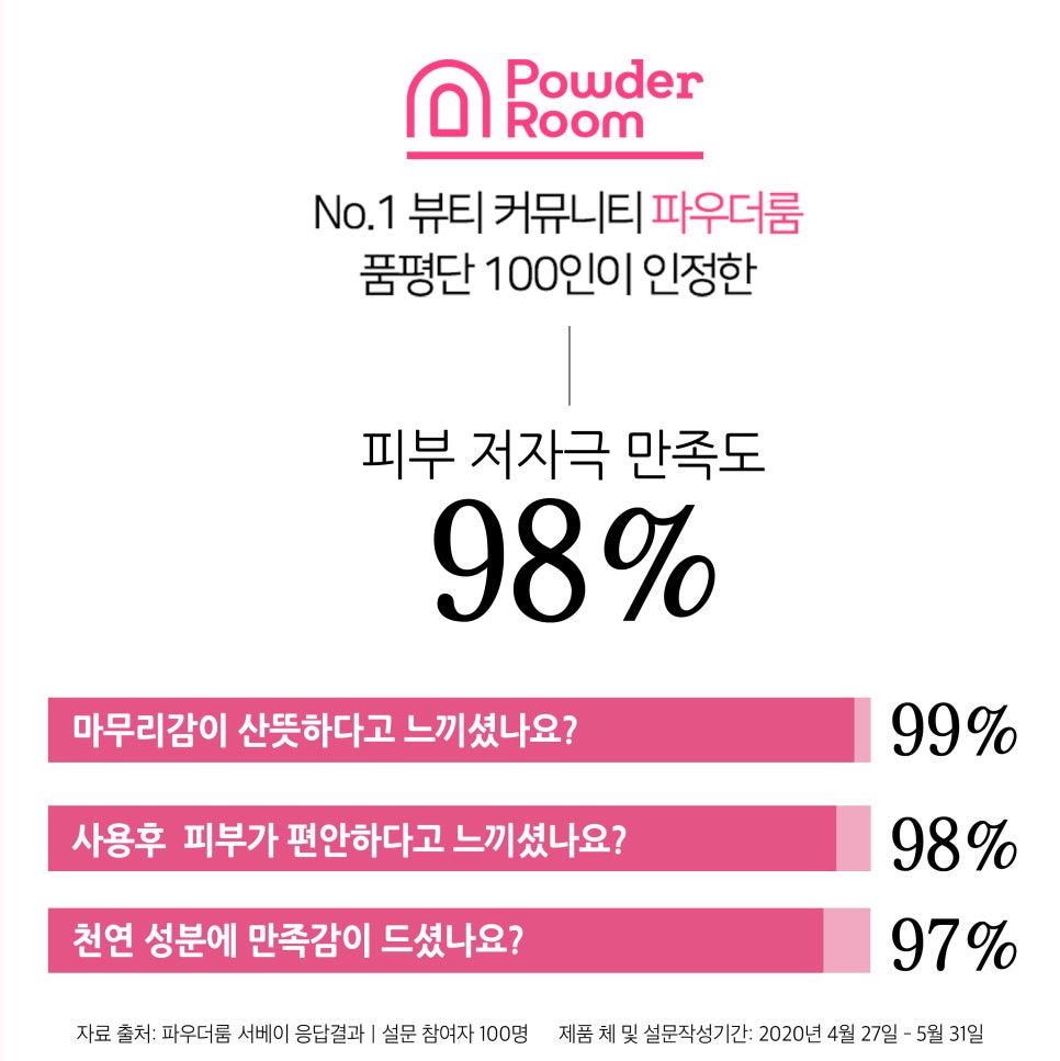클린타임 이미지
