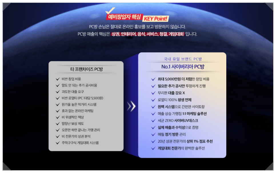 센스PC방 이미지