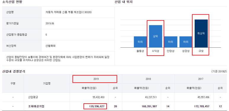 광명산업(주) 이미지