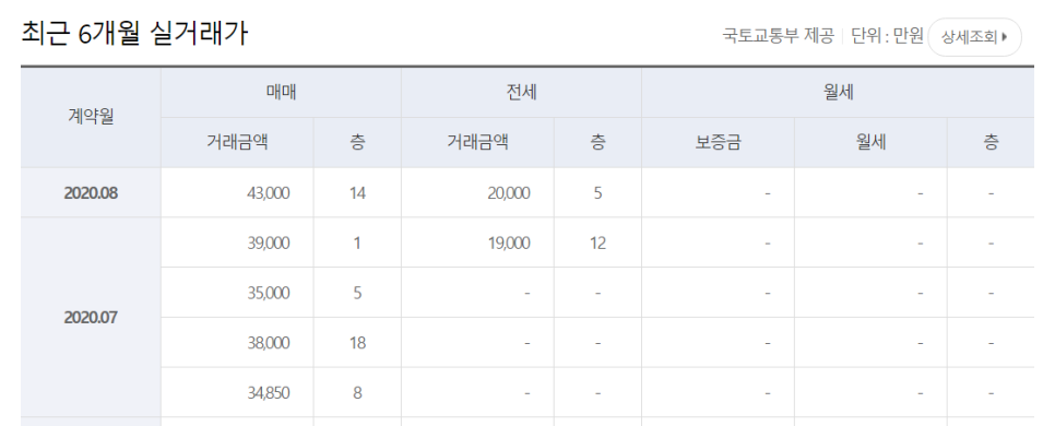 세종에듀투어 이미지