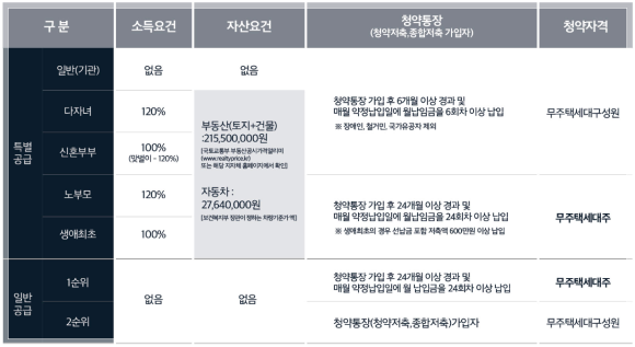 남양조경 이미지