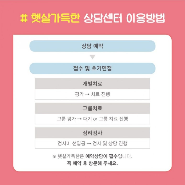햇살가득어린이집 이미지
