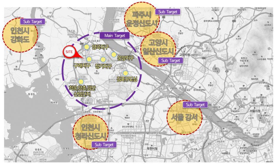 양촌슈퍼 이미지