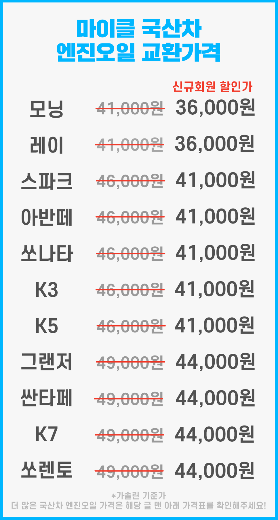 백운자동차정비 이미지