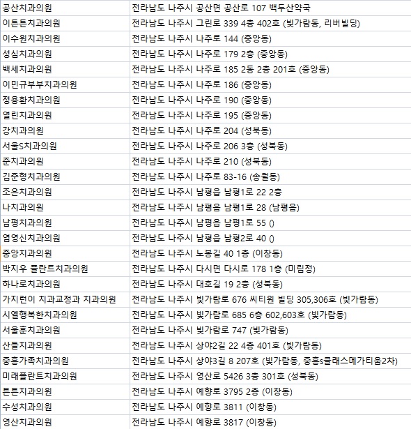 호치과의원 이미지