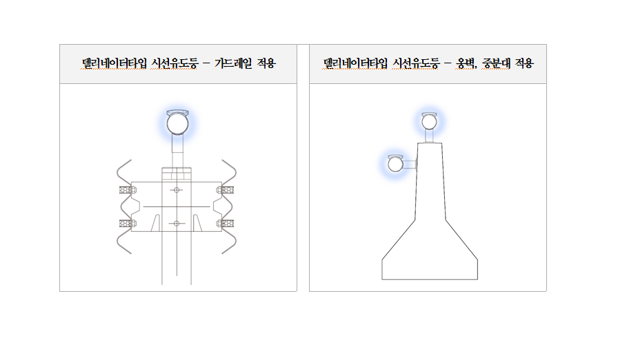 부산방향 양재IC 이미지