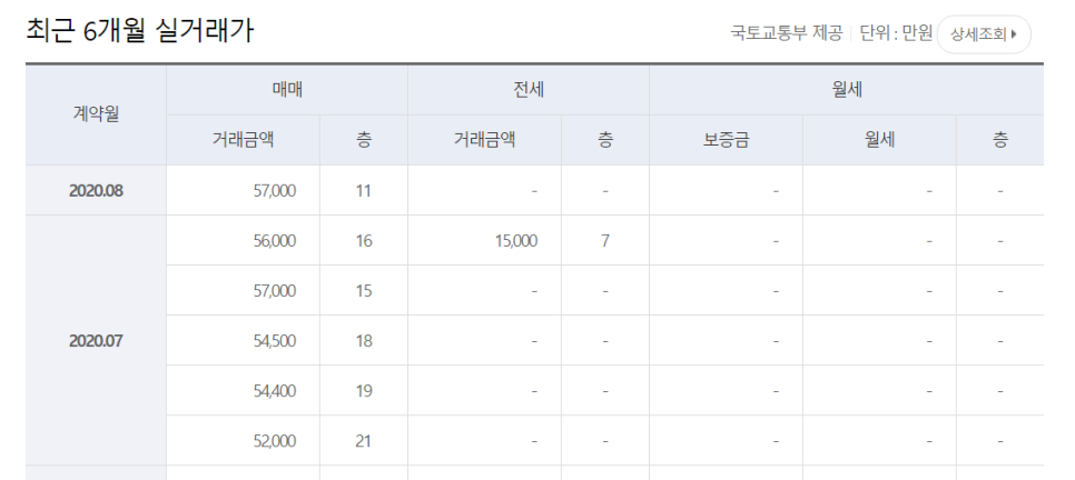 세종에듀투어 이미지