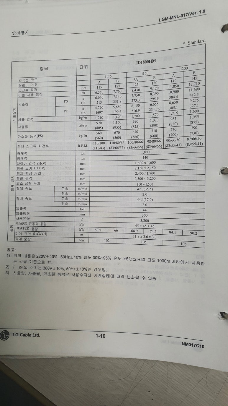 하프공장설비 이미지