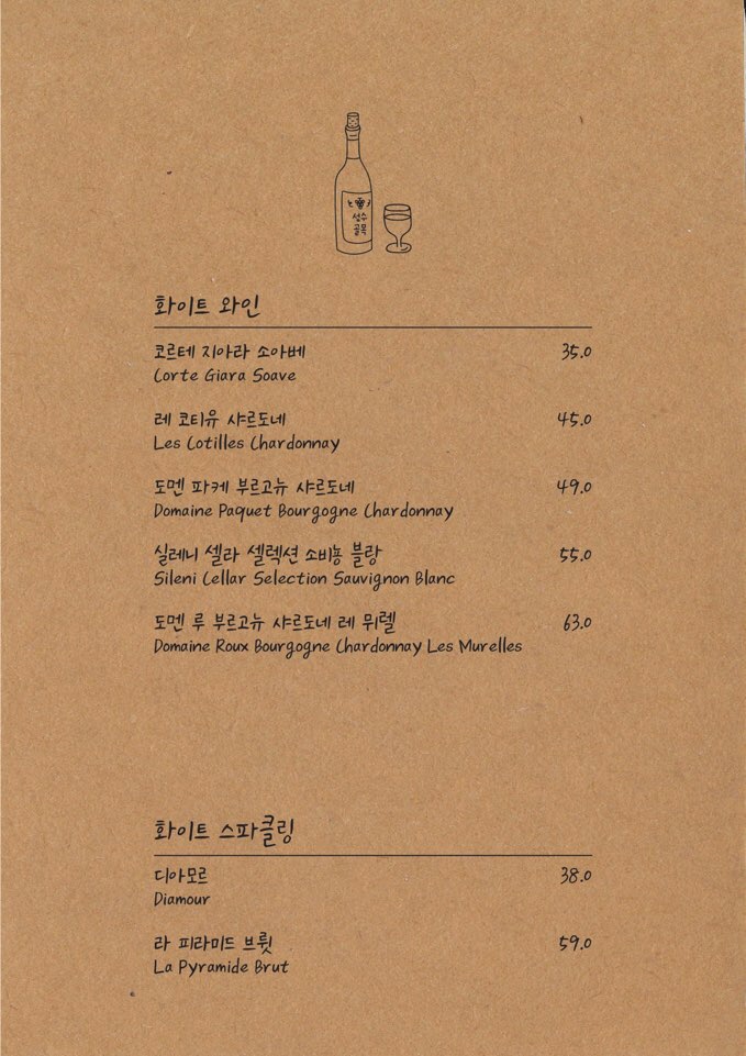 성수골목 이미지