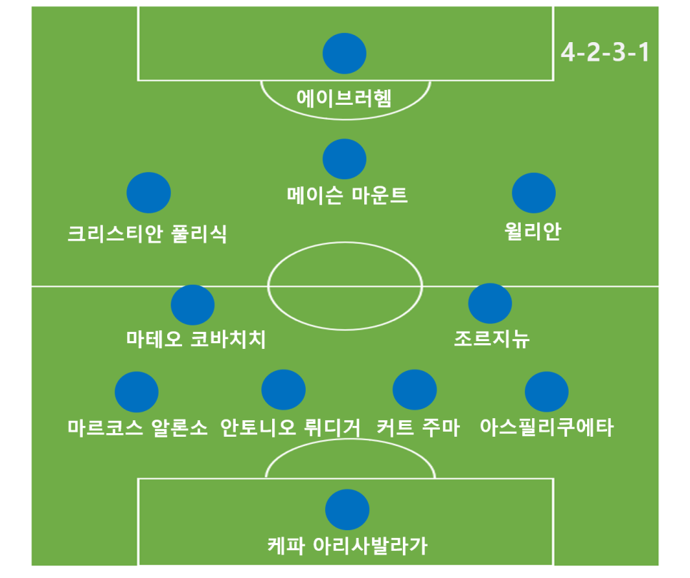 도원지기 이미지