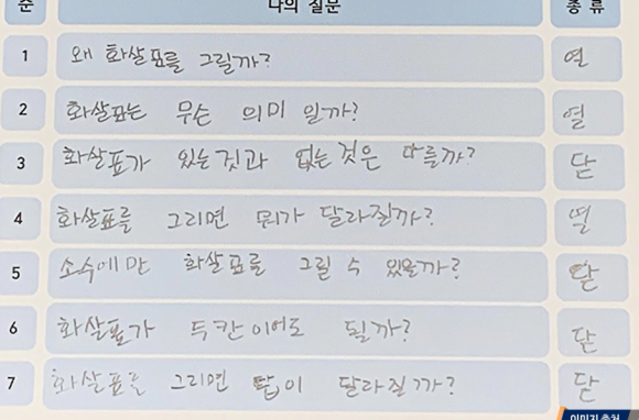 소수 이미지