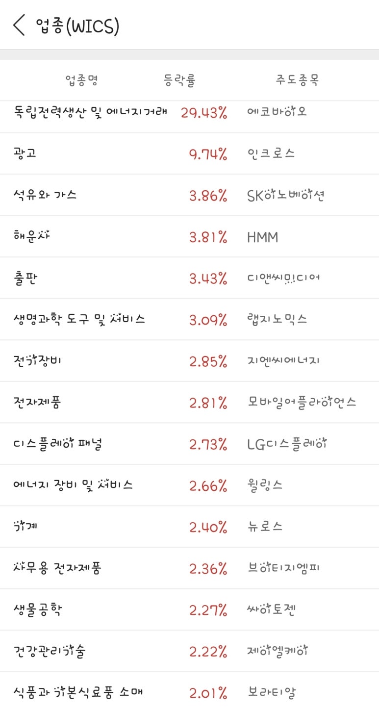 주식회사 케이씨씨코리아 이미지