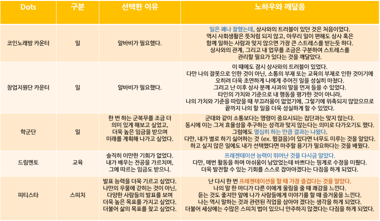 예그리나피아노 이미지