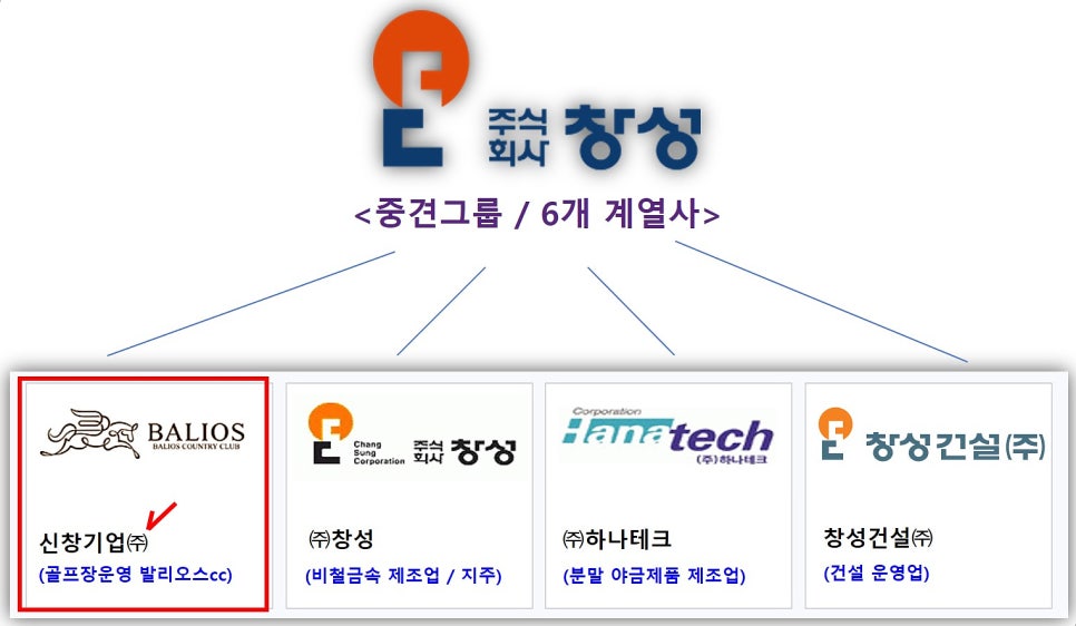 신창기업발리오스승마장 이미지