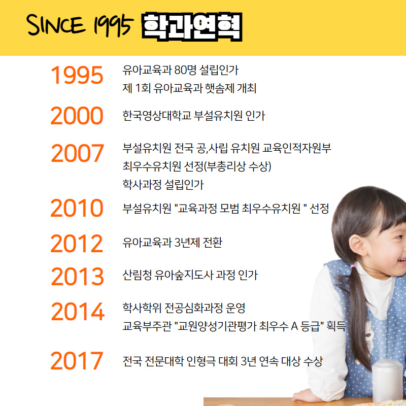 한국영상대학교부설유치원 이미지