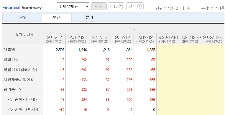 (주)엔케이 이미지