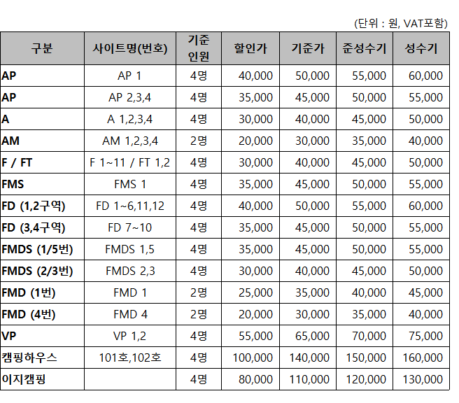 인제캠핑타운 이미지