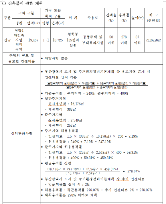 청학정비 이미지