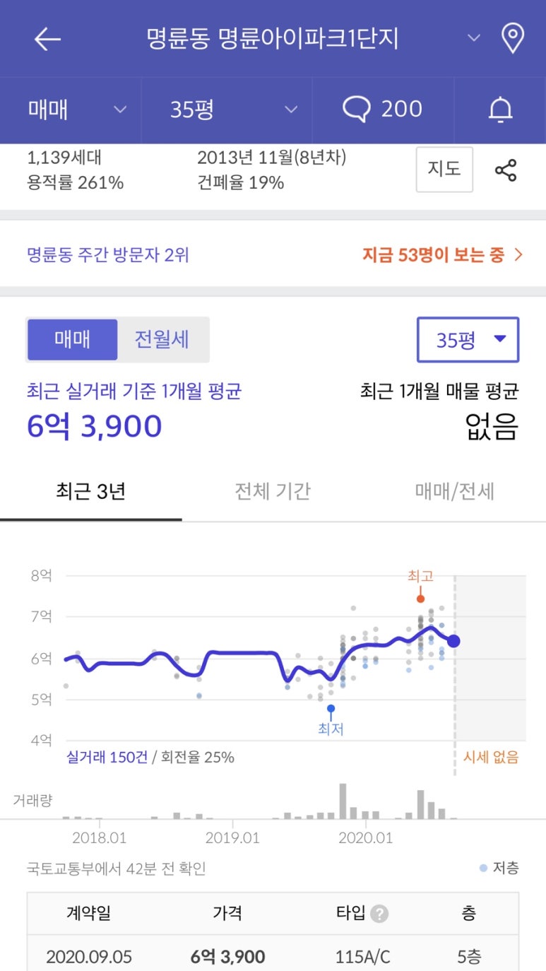 그린위브 이미지