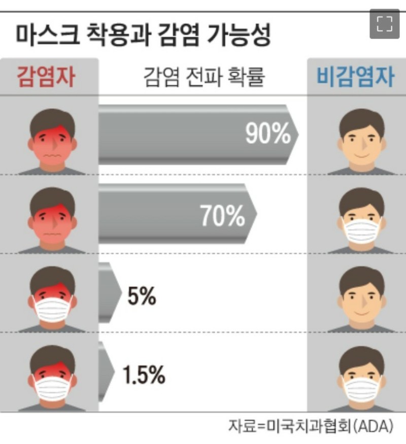 파머스힐캠핑장 이미지