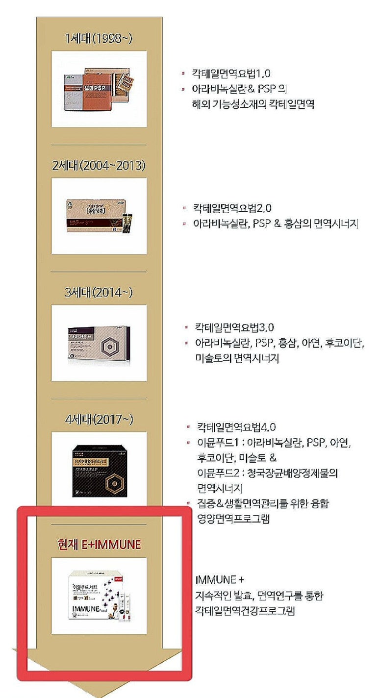 든든한푸드플러스 이미지