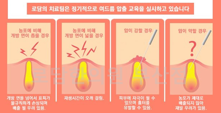 로담한의원 이미지