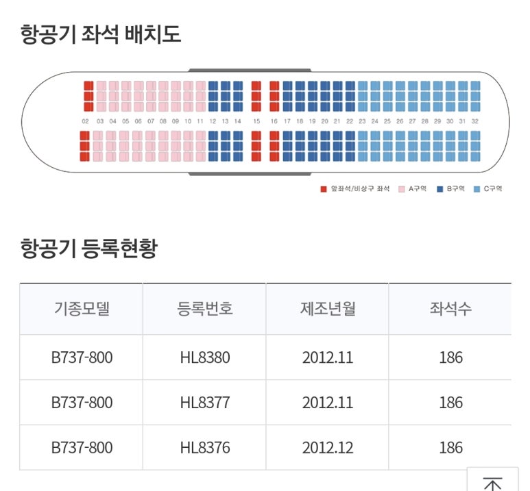 (주)삼양여행사 이미지