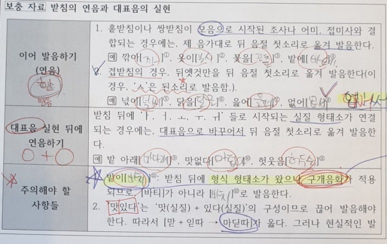 밭이랑반니랑 이미지