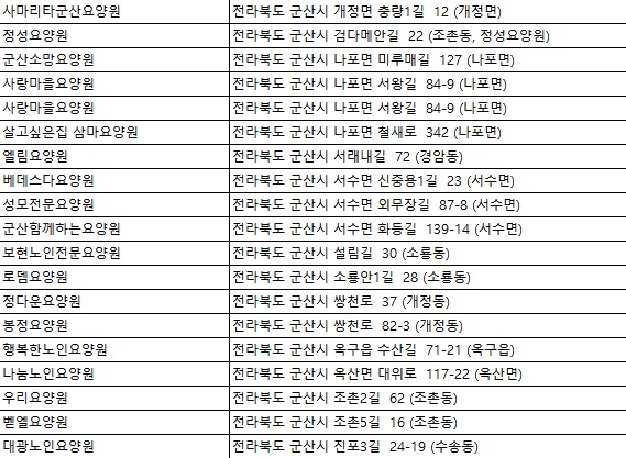 진포수산 이미지