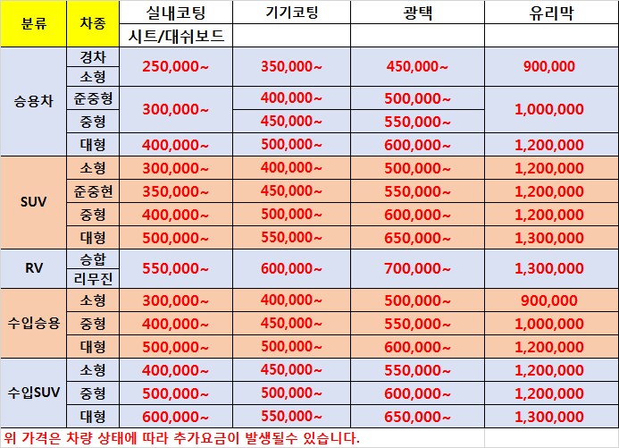 황금손세차 이미지