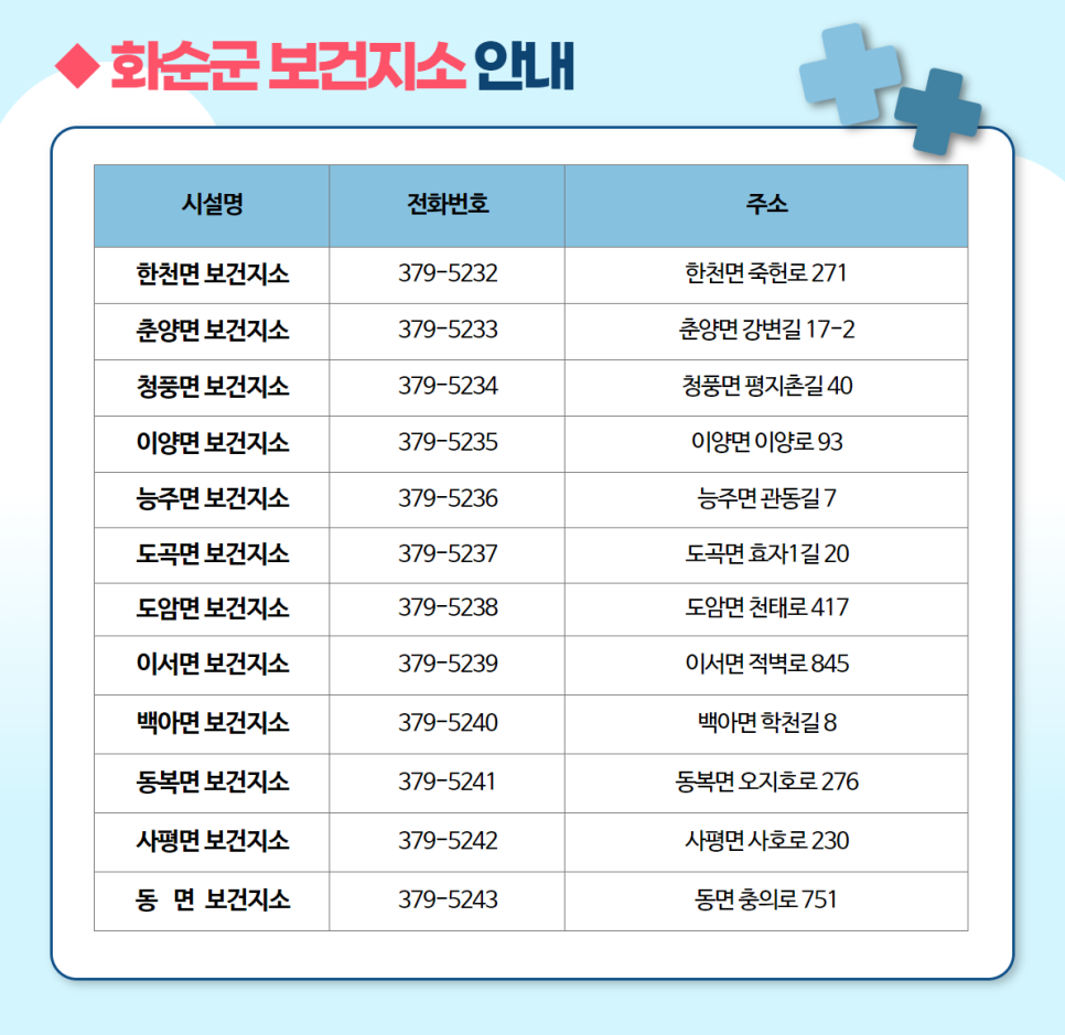 성모마취과의원 이미지
