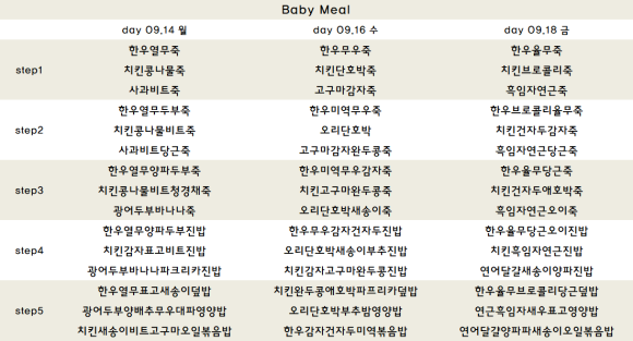 (주)신세계오일 이미지