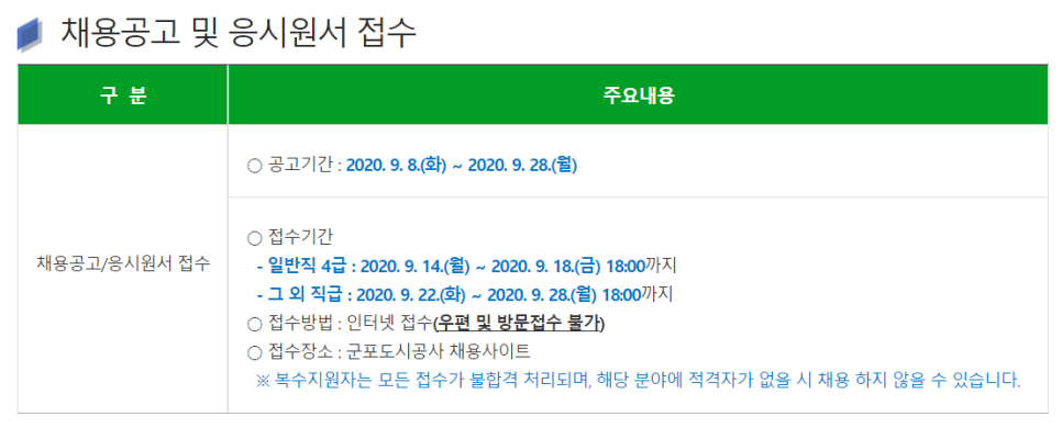 군포도시공사 이미지