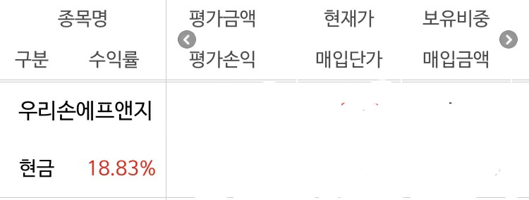 (주)우리에프앤지 이미지