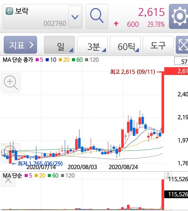 남영상사(주) 이미지