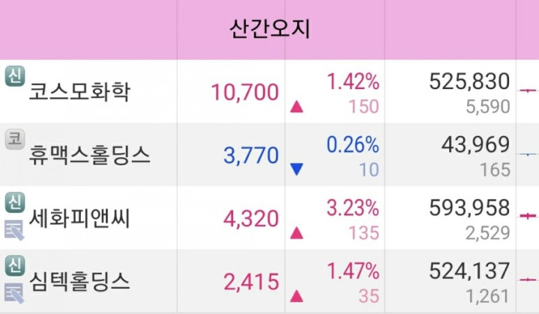 한솔푸드시스템 이미지