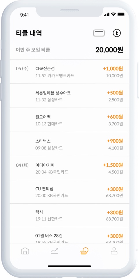 티클 이미지
