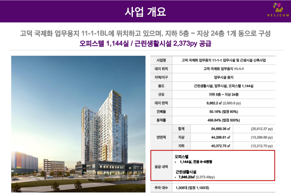 헤리움마트 이미지
