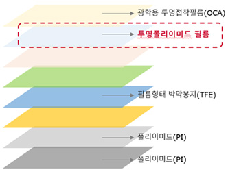 덕산자동차 이미지