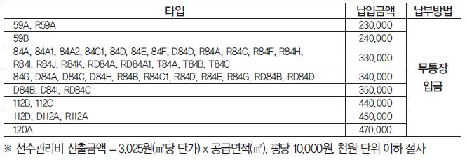 (주)경진관리 이미지