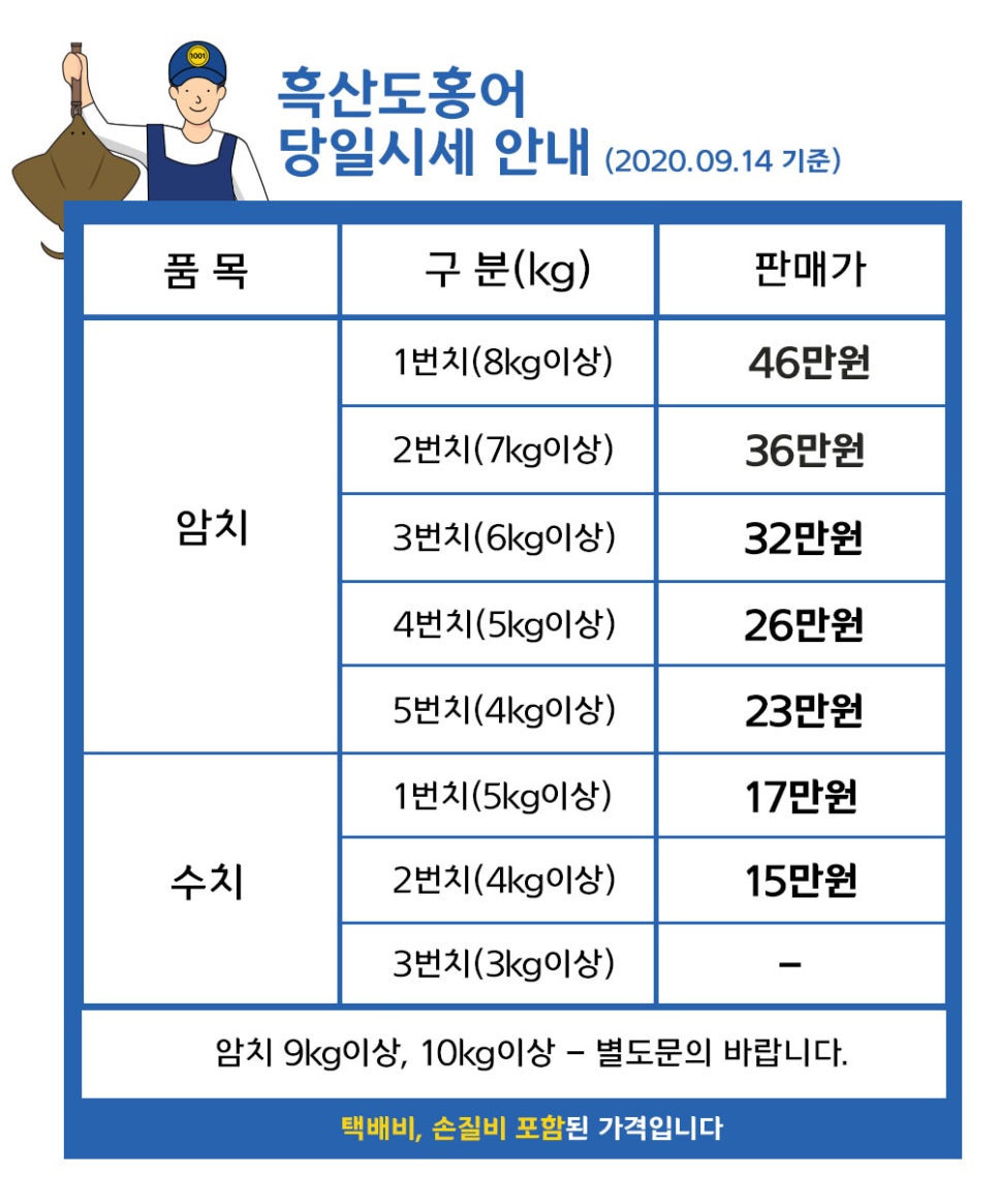 천일수산 이미지