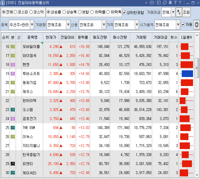 이엠실업 이미지