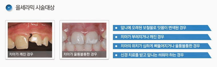 믿음치과 이미지