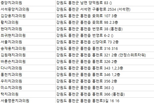 서울명문치과의원 이미지