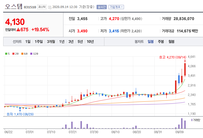 이엠코리아 이미지
